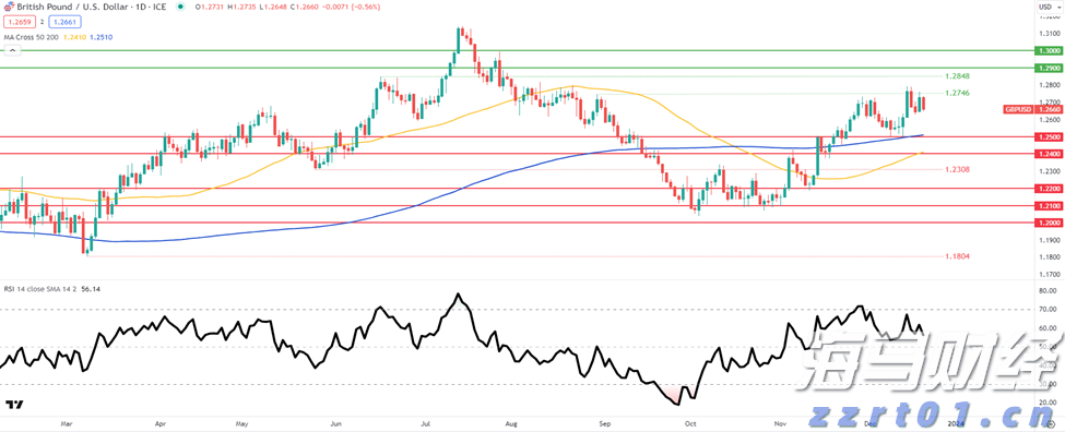 兴农评丨开渔节，一场海洋文旅盛宴