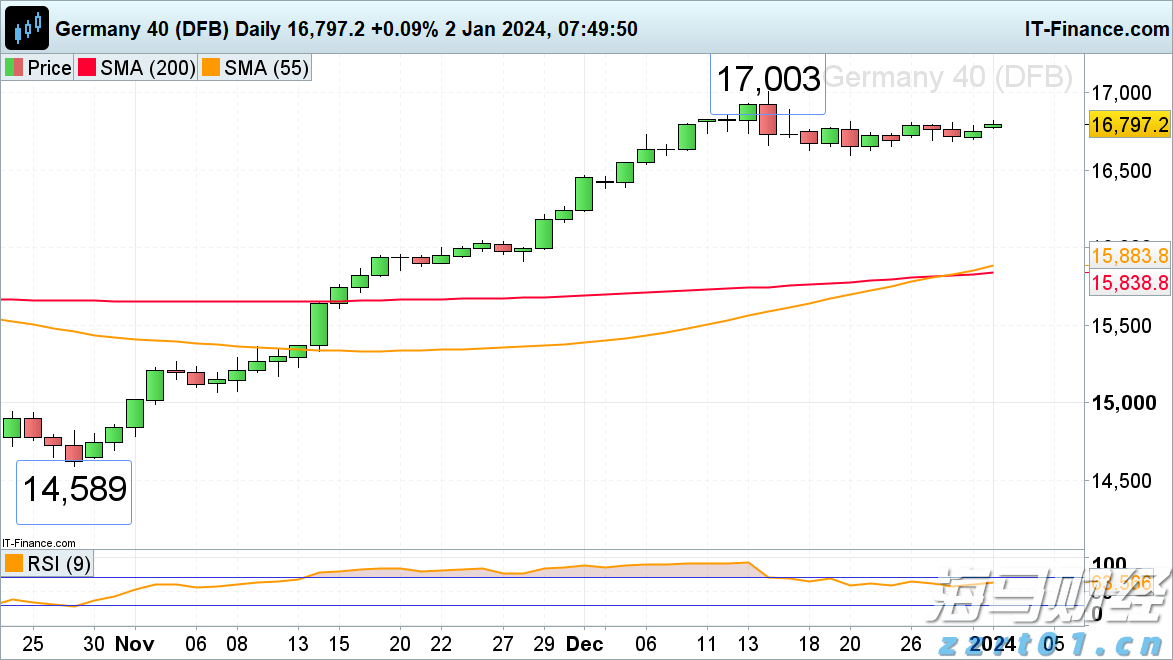 珠海全市台风预警和暴雨预警信号解除