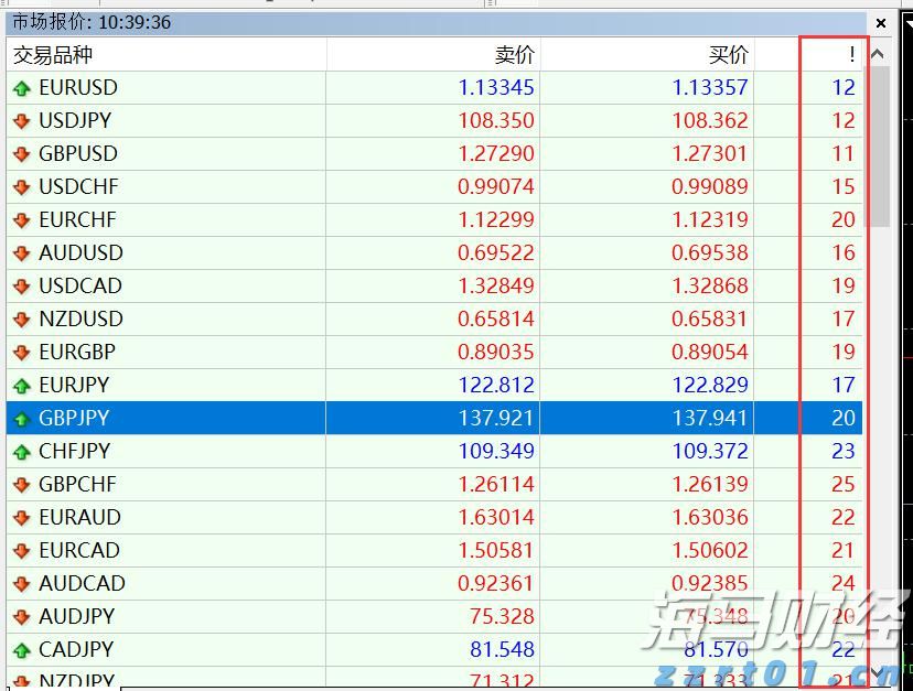 《天才法案》促进稳定币发行热潮 但实际应用面临挑战