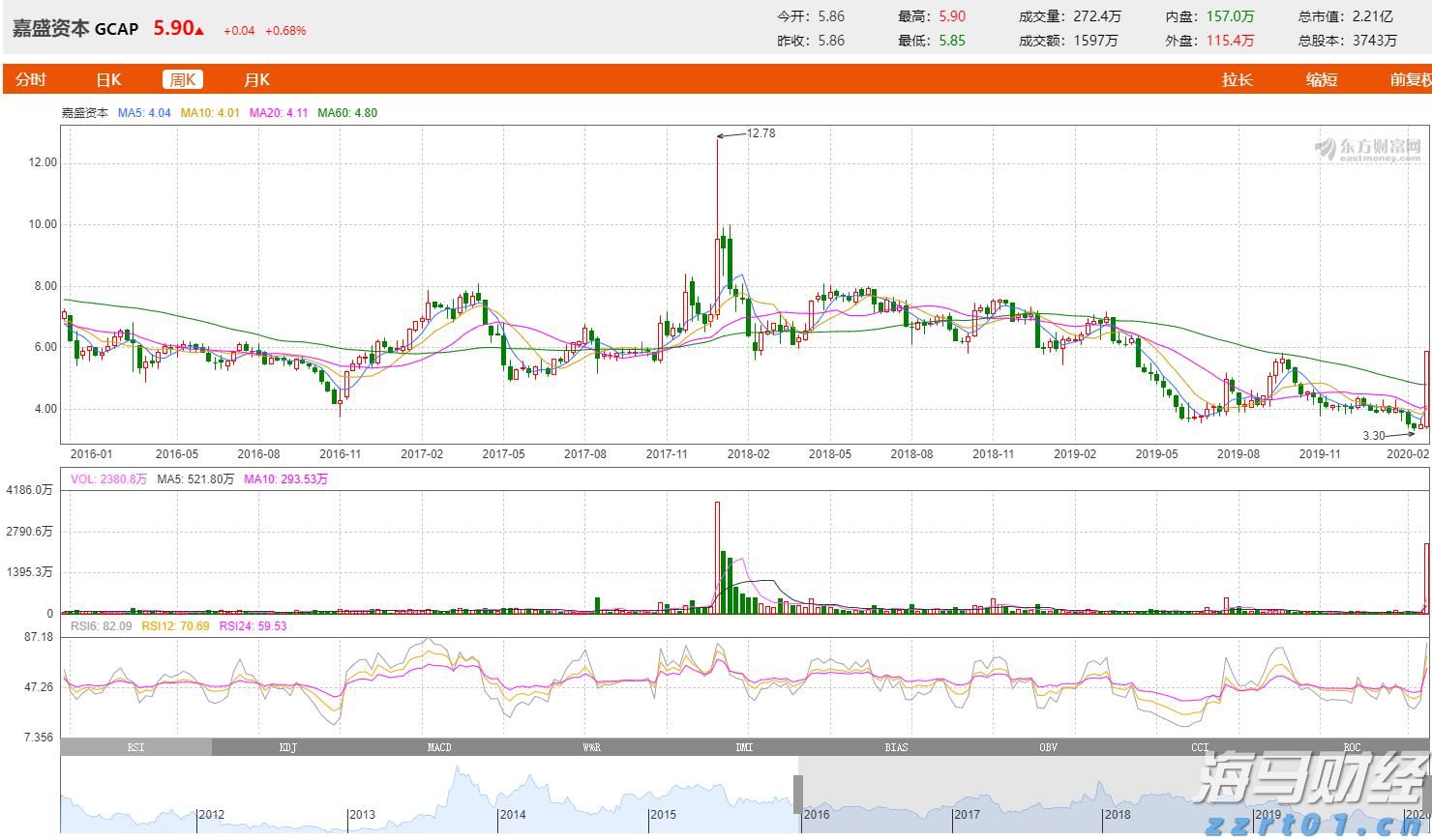 视频｜清远西牛麻竹笋，领鲜百亿新征程