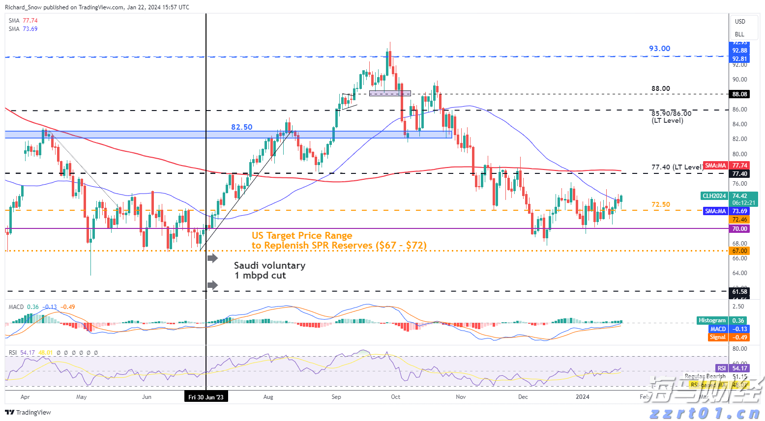 港汇触发弱方保证 香港金管局再买入33.76亿港元