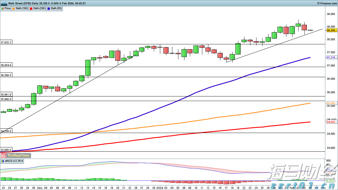 网络安全与你“童”行