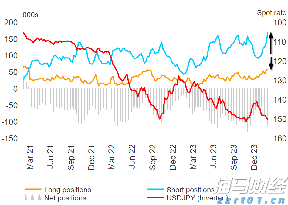 8月6日佛山市新增报告基孔肯雅热确诊病例175例