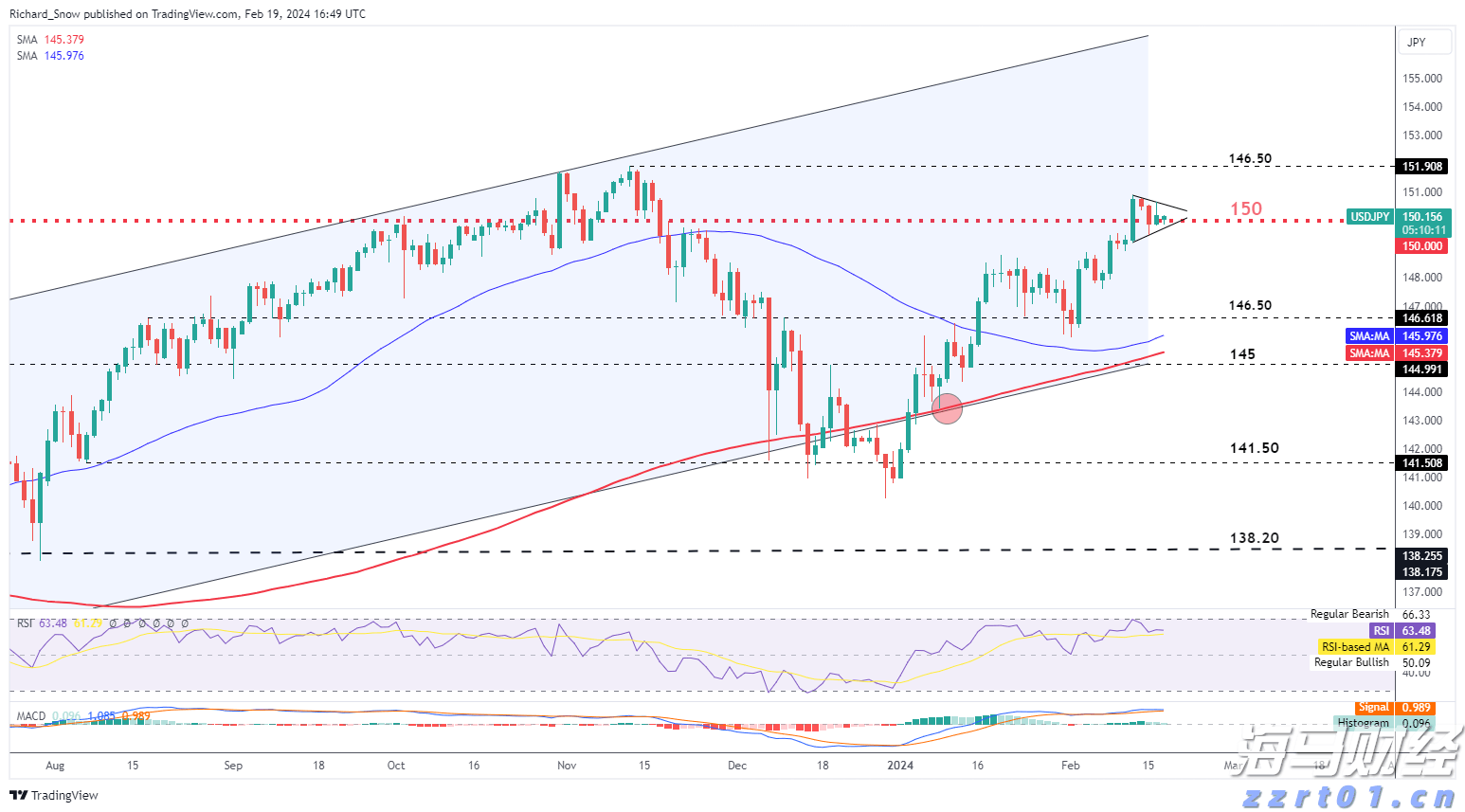 8月6日佛山市新增报告基孔肯雅热确诊病例175例