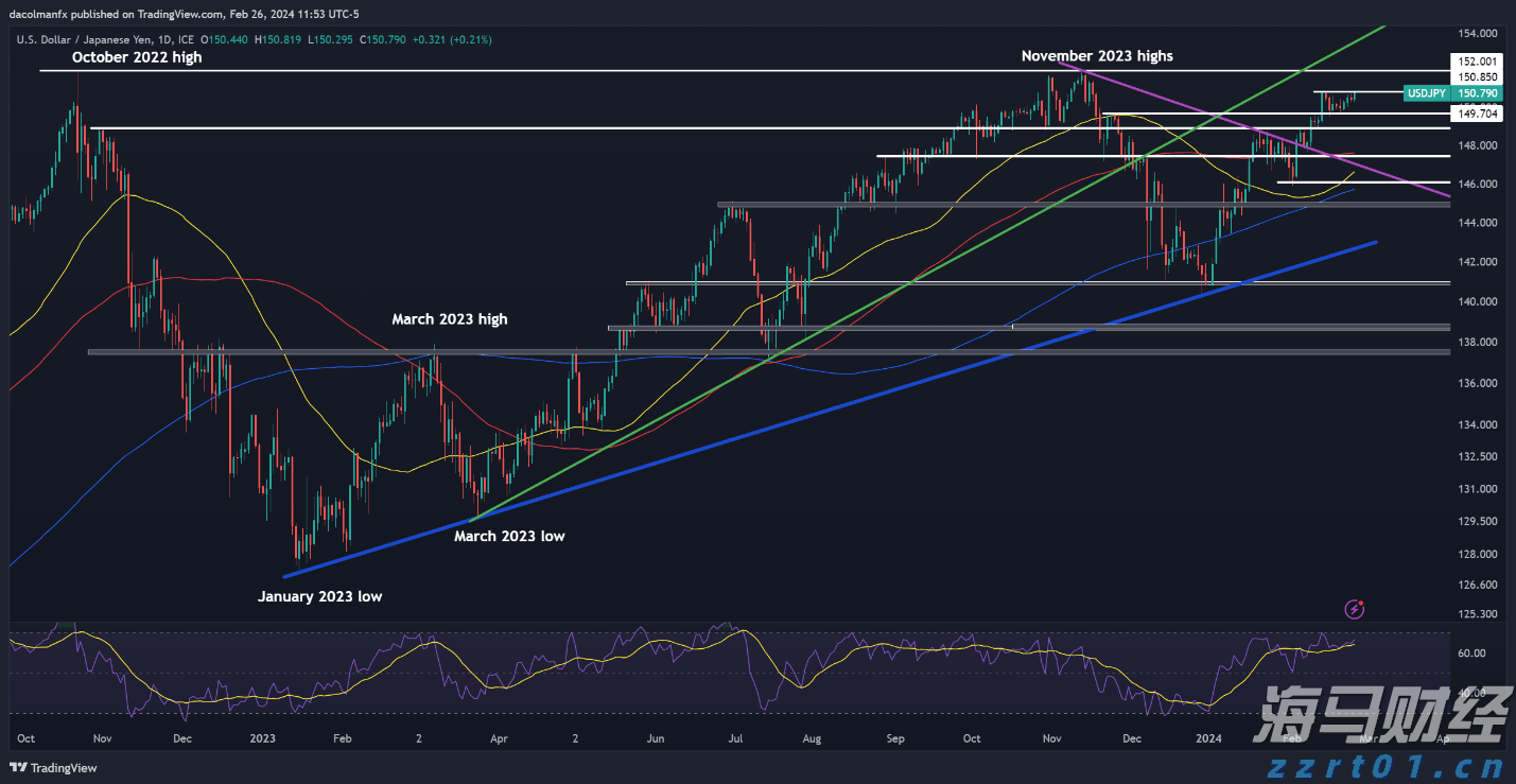 解锁新市场！梅州观赏鱼 “游” 进马来西亚