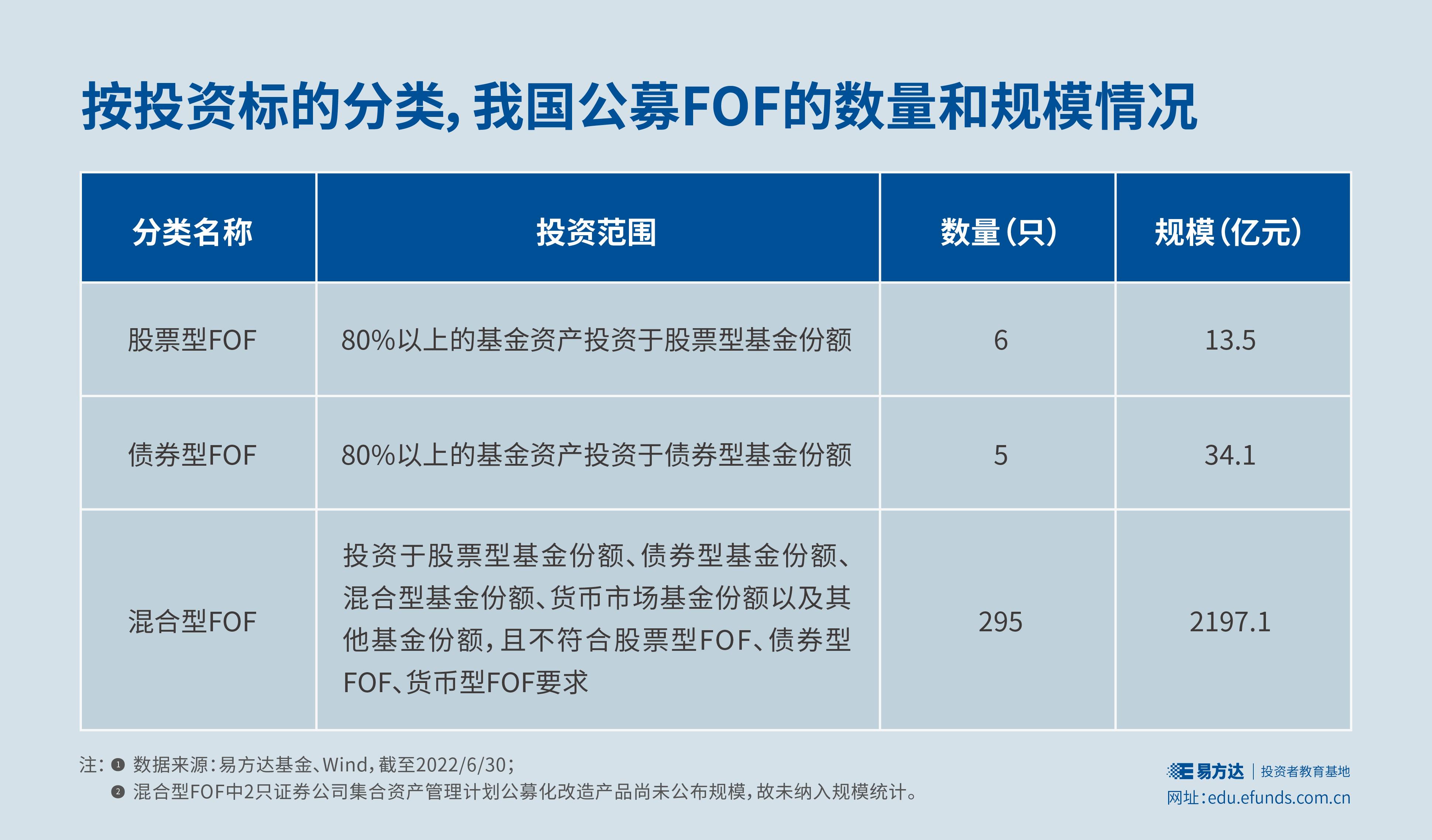 南沙综合保税区4年连获全国A类 跨境电商进出口值连续6年全国居首