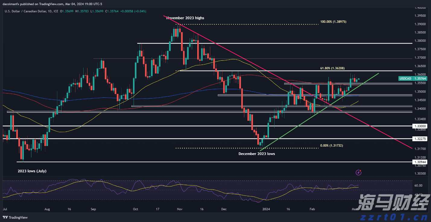 “雅下”基建驱动下，铜铝板块获得投资新机遇