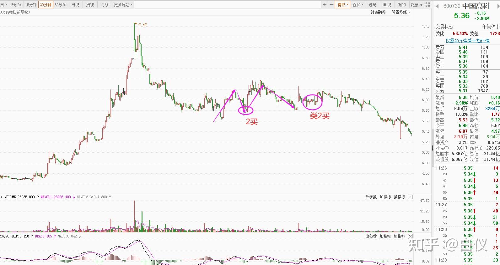 港股午评|恒生指数早盘涨0.52% 苹果概念股表现抢眼
