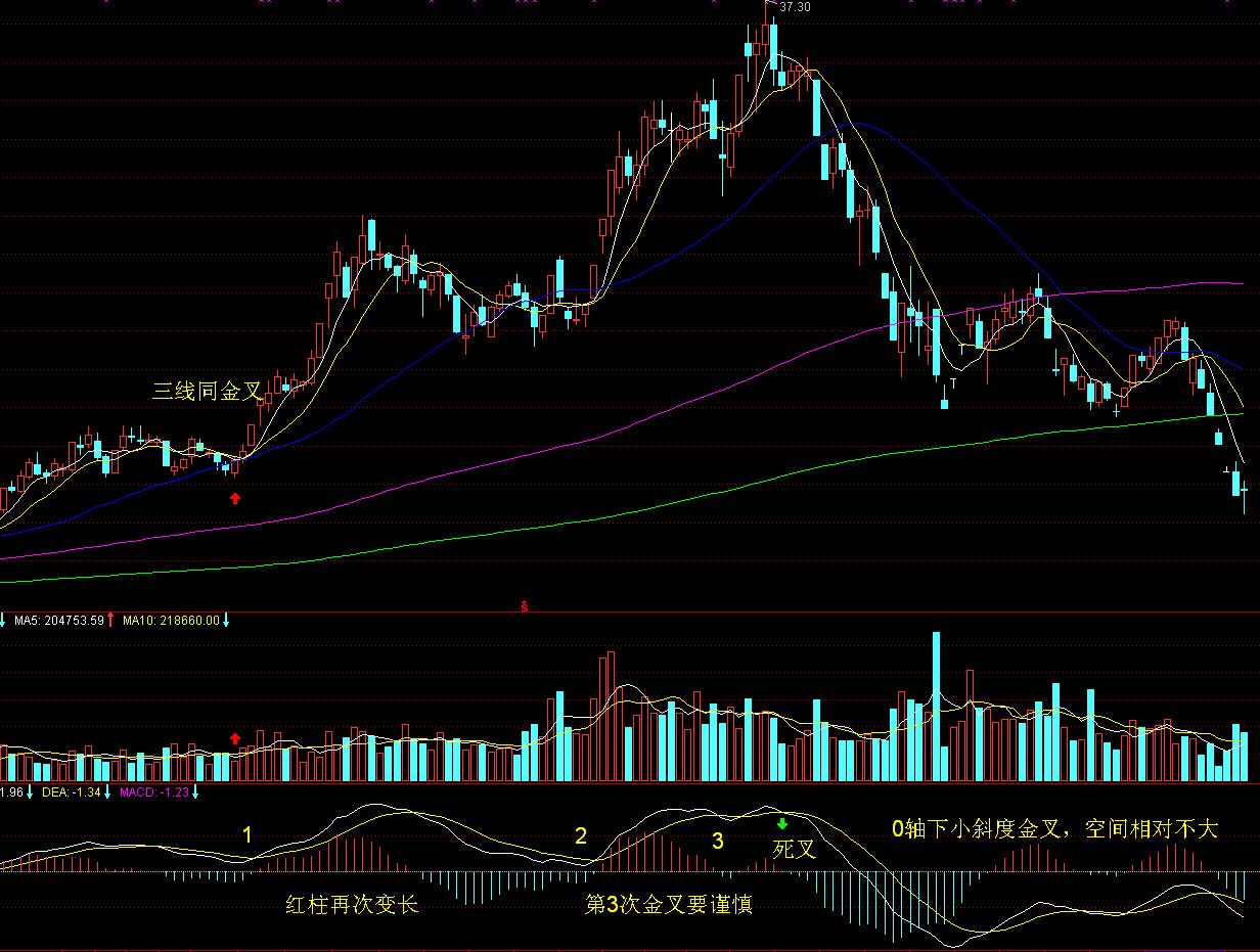 白纤维公司(WYFI.US) IPO定价为每股17美元,处于发行区间上限