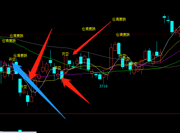 工商银行马鞍山分行组织&ldquo;关键少数&rdquo;旁听庭审&ldquo;零距离&rdquo;接受警示教育