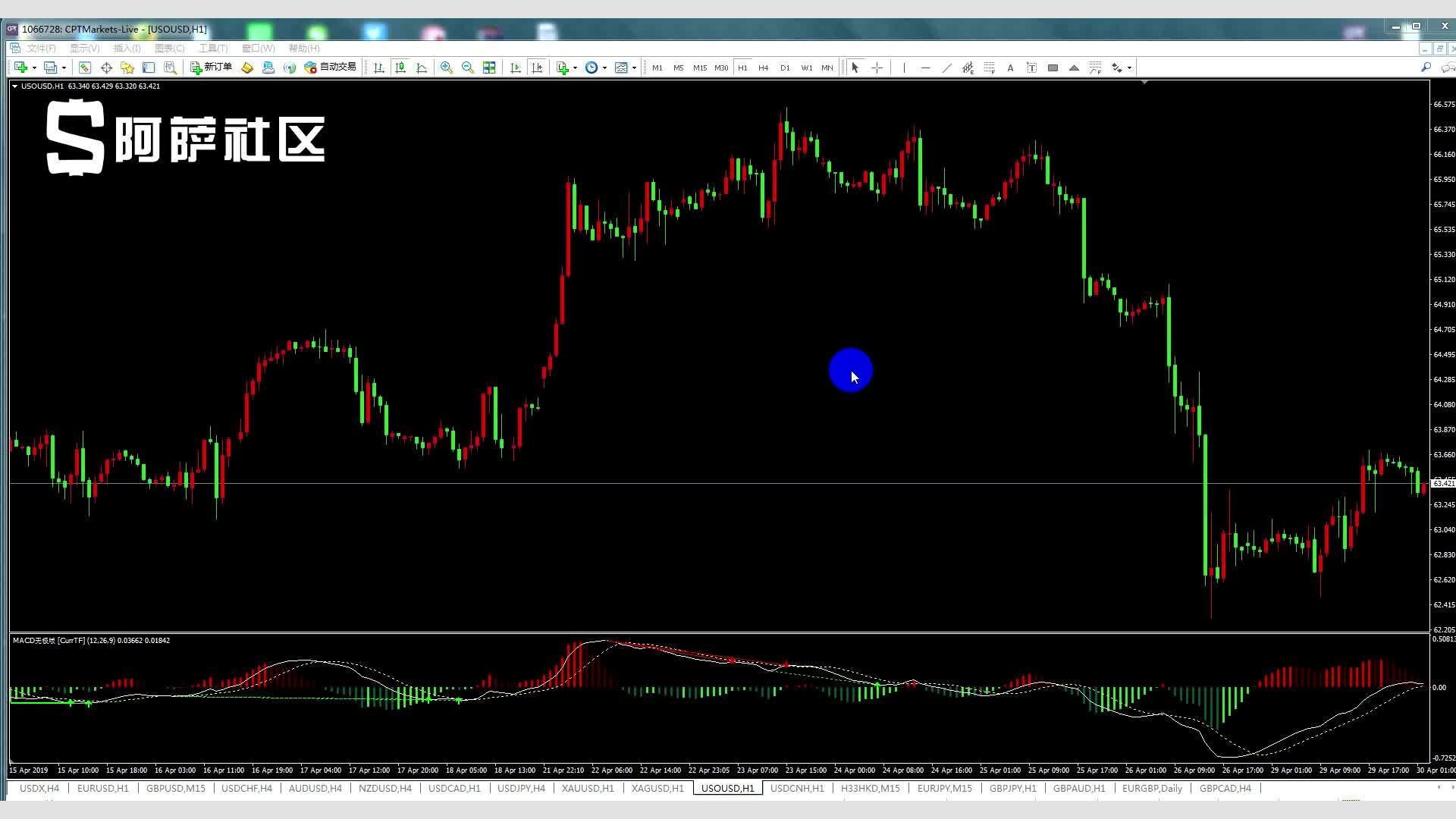 云监控巨头Datadog（DDOG.US）前景看好，但OpenAI的不确定性依然存在