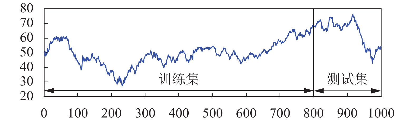 山西大力推行信用监管为优化营商环境再注新活力