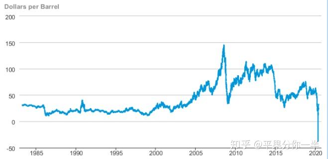 工信部等五部门发布关于推进化工园区高质量发展的通知