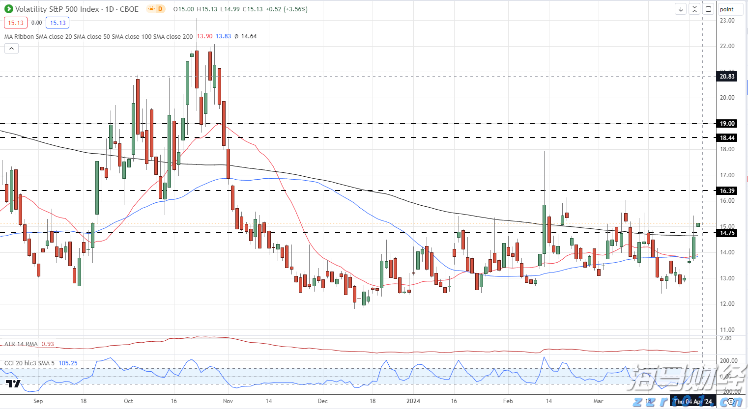 覃塘区2个全域土地综合整治项目通过市级整体验收