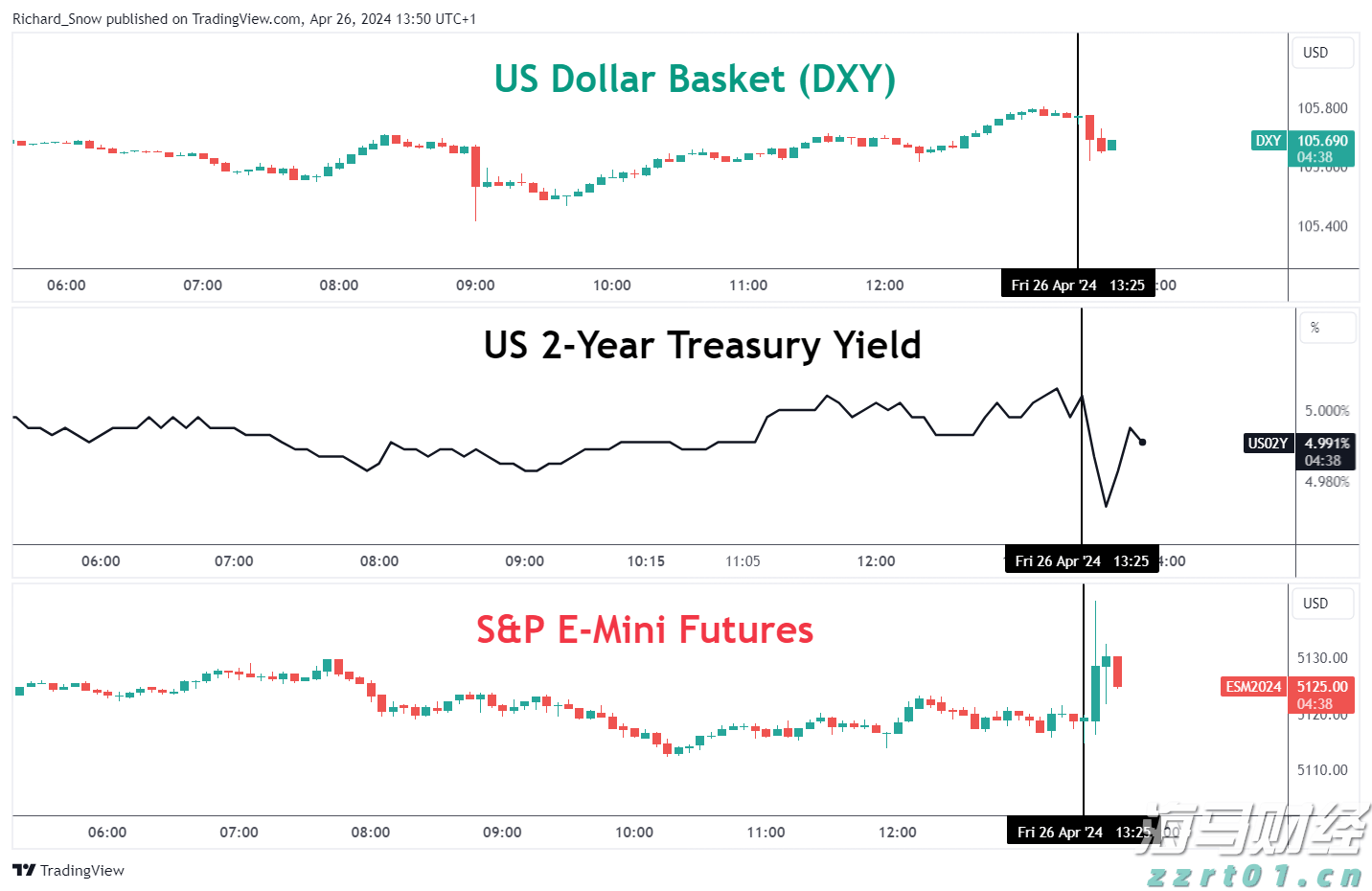 恒指牛熊街货比(65:35)︱8月9日