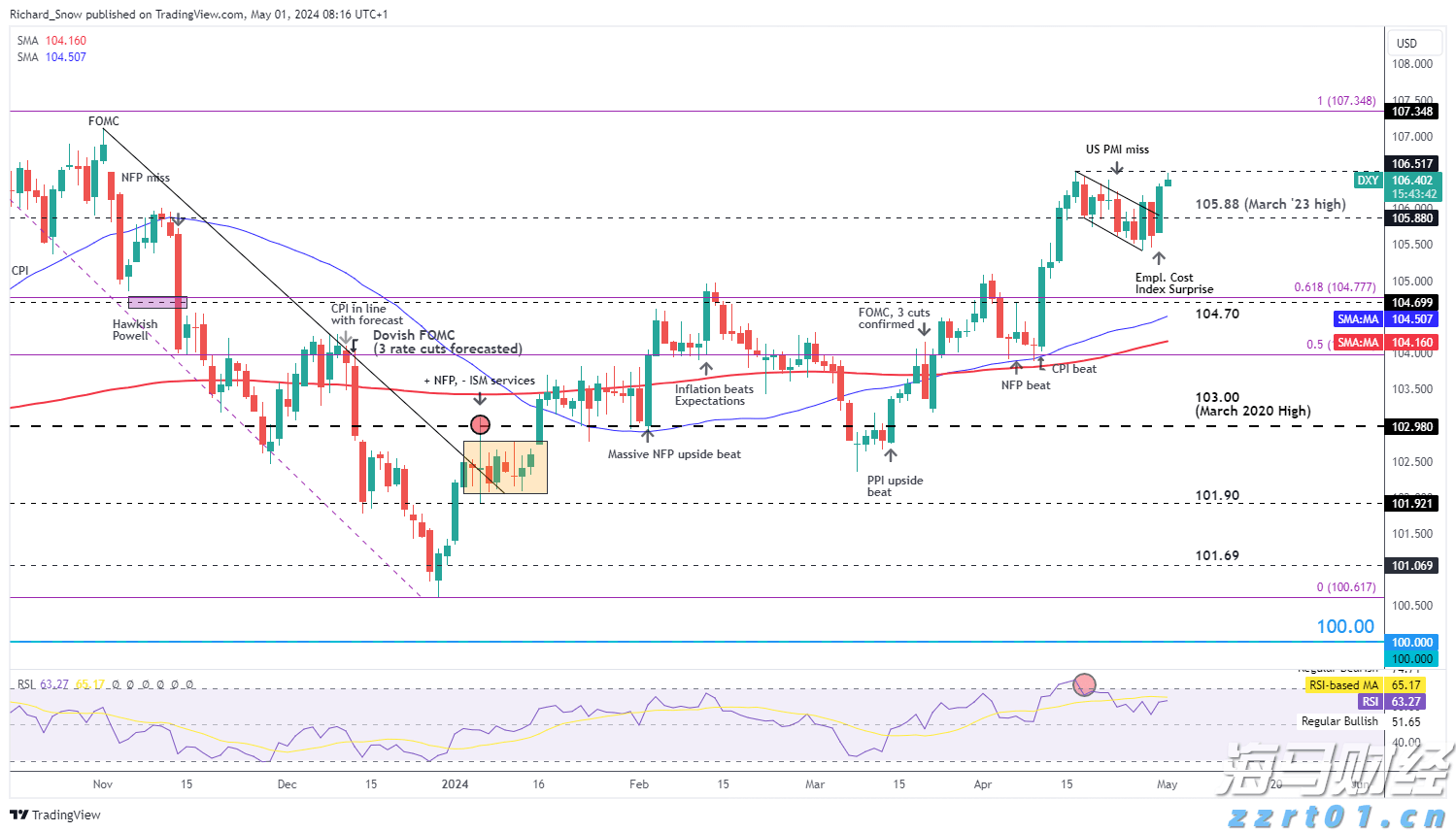 安徽“个体工商户服务月”活动扎实有效