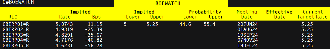 半导体行业库存逐步恢复 瑞银看好德州仪器(TXN.US)、瑞萨电子(RNECY.US)及英飞凌(IFNNY.US)