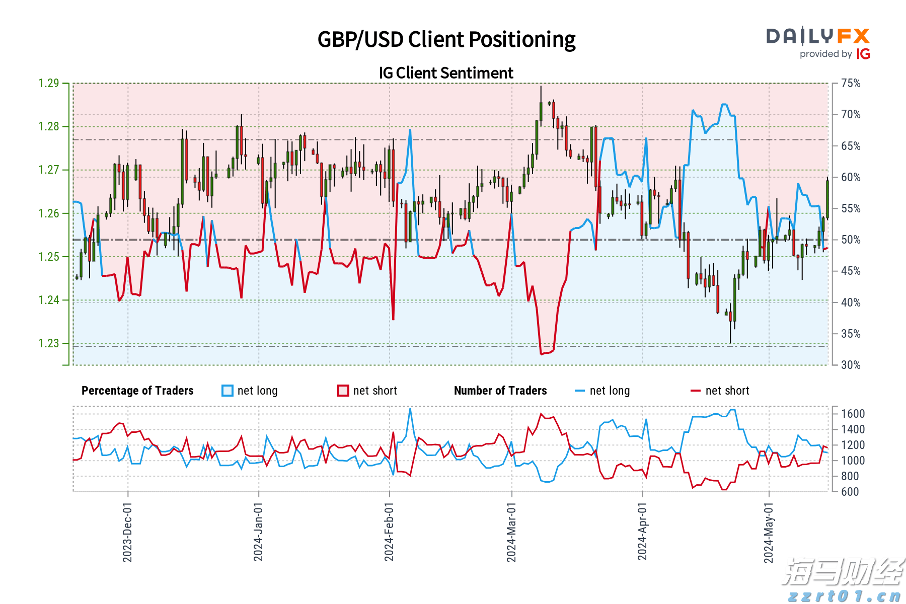 外交部：菲律宾在海上蓄意侵权挑衅是导致局势紧张的根源
