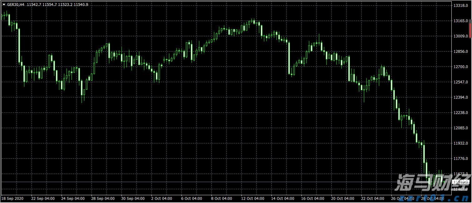 北水动向|北水成交净买入358.76亿 创历史单日新高 港股ETF及科技股成为抢手货