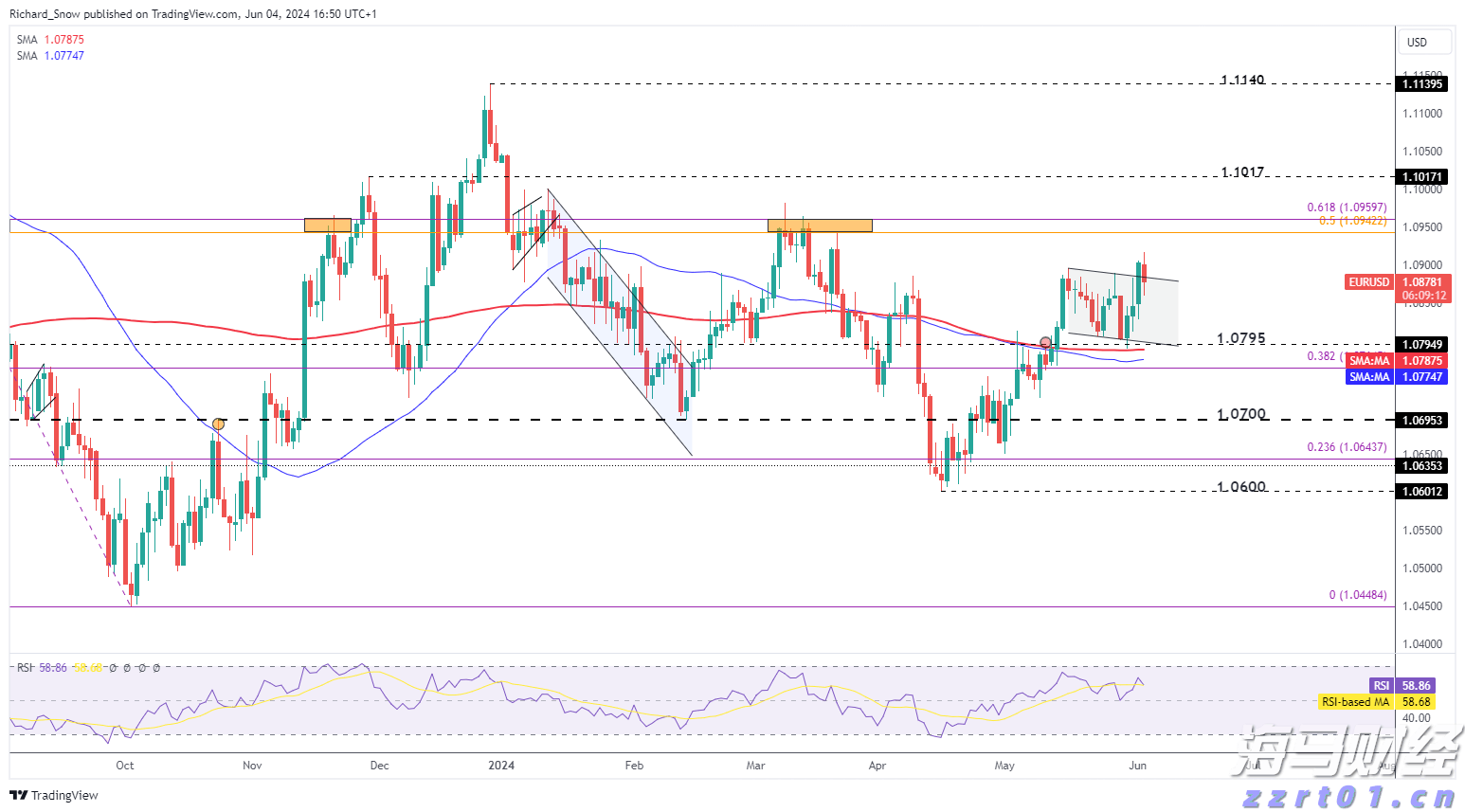 北京市市场监管局：商事领域改革再出惠企实招，不断激发市场主体发展新活力！