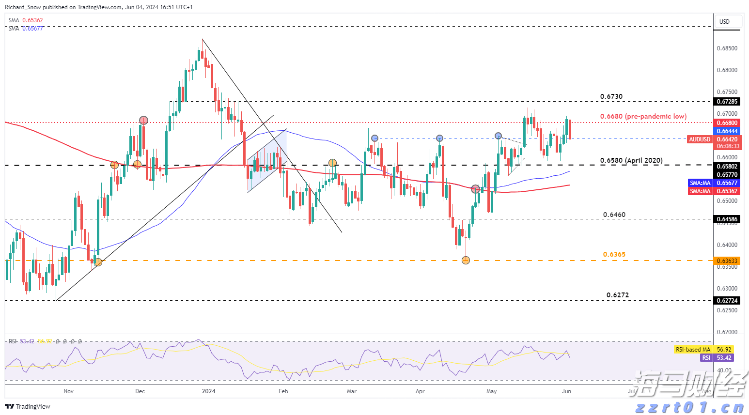 水厂开放日活动：共同参与节水型社会建设