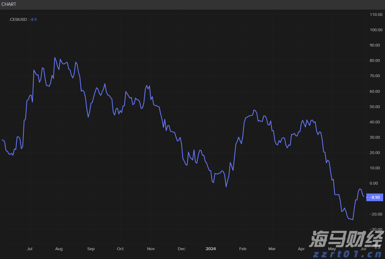 水厂开放日活动：共同参与节水型社会建设