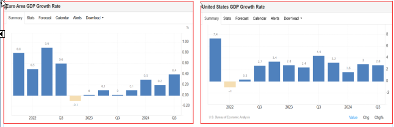 为何“特朗普关税”尚未拉高美国通胀？这个解释被越来越多人认同