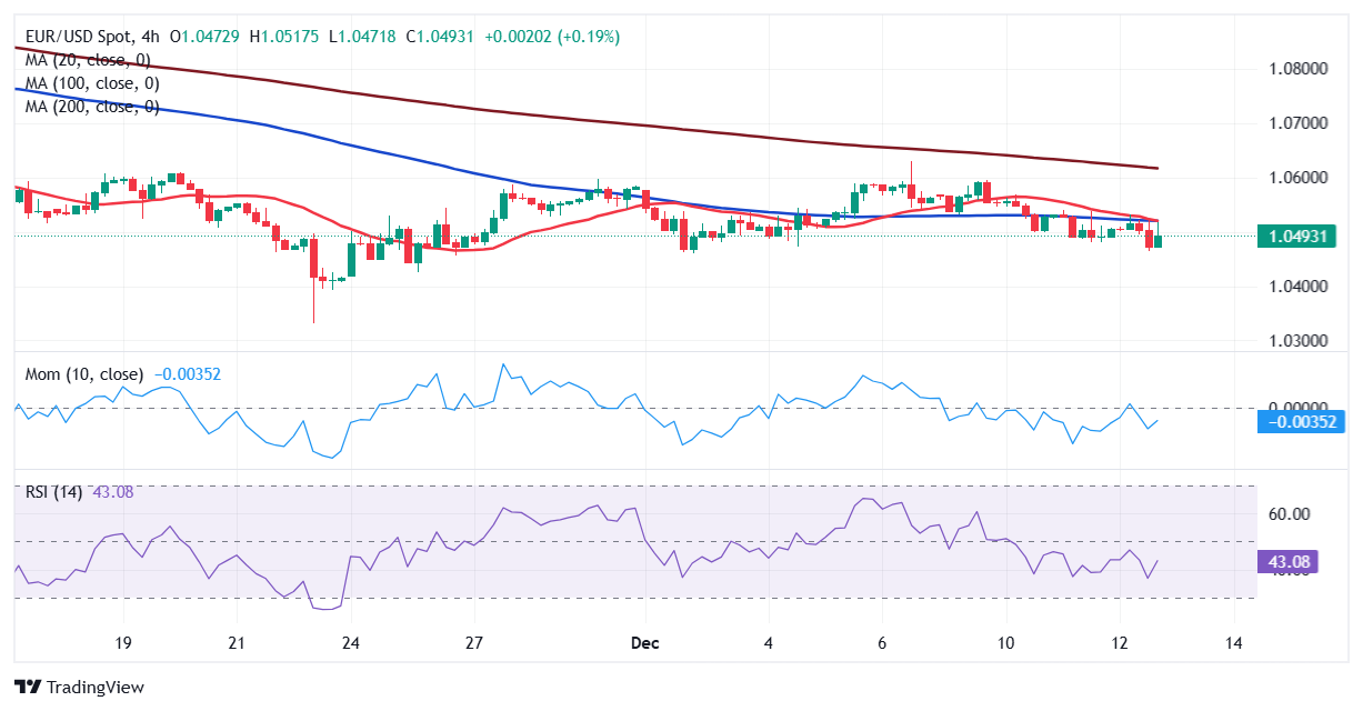 港股异动 | 赤子城科技(09911)盈喜后高开逾9% AI赋能多样化社交产品 预计上半年纯利至少翻倍