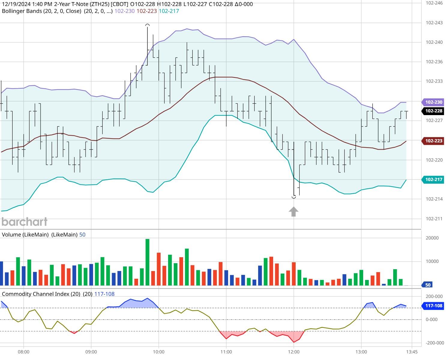内蒙古拟制修订121项标准 精准服务支撑设备更新和消费品以旧换新