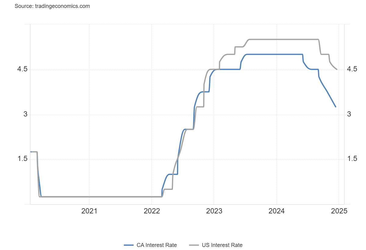 潮湿闷热天儿，吃花椒炒米